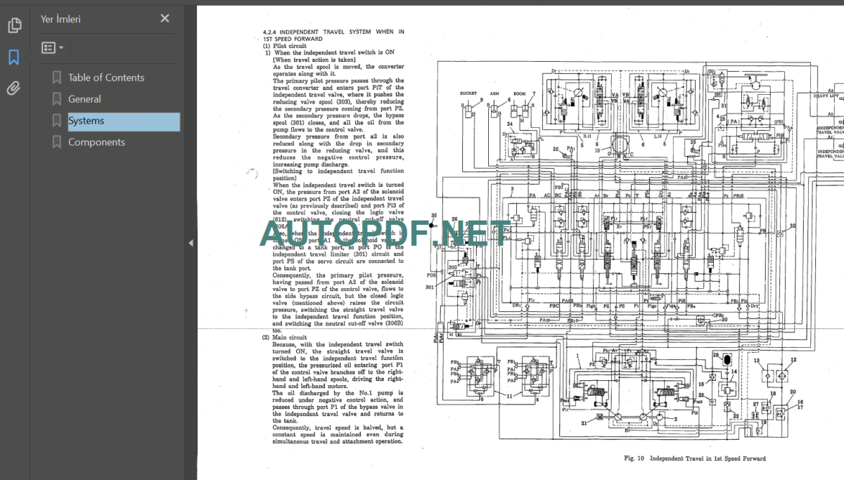 SK200-SK200LC Service Manual