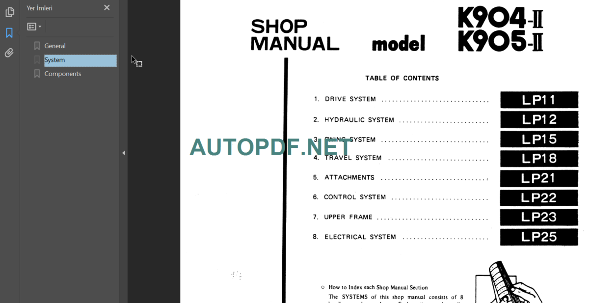 K904-II SHOP MANUAL