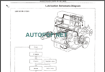 1104D Euro 3 120CV Repair Manual