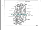 SK200-SK200LC Service Manual