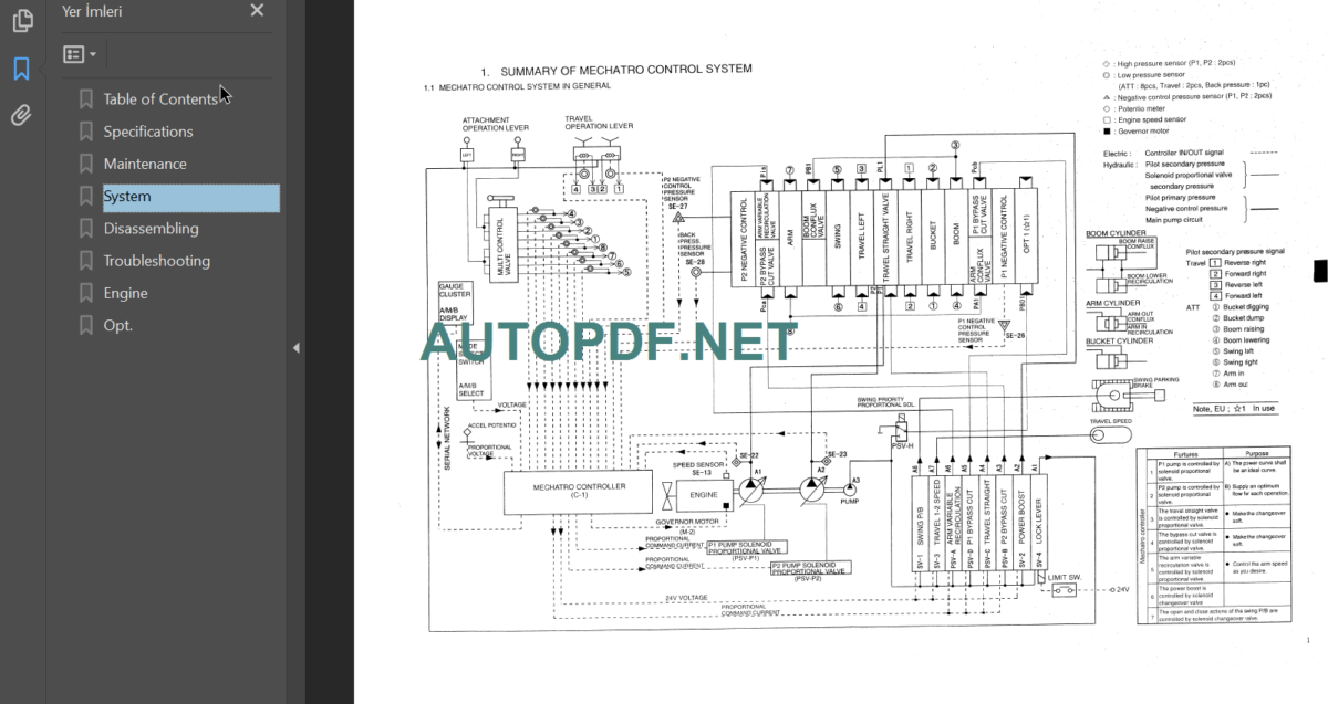 SK210LC VI-SK210NLC VI SERVICE MANUAL