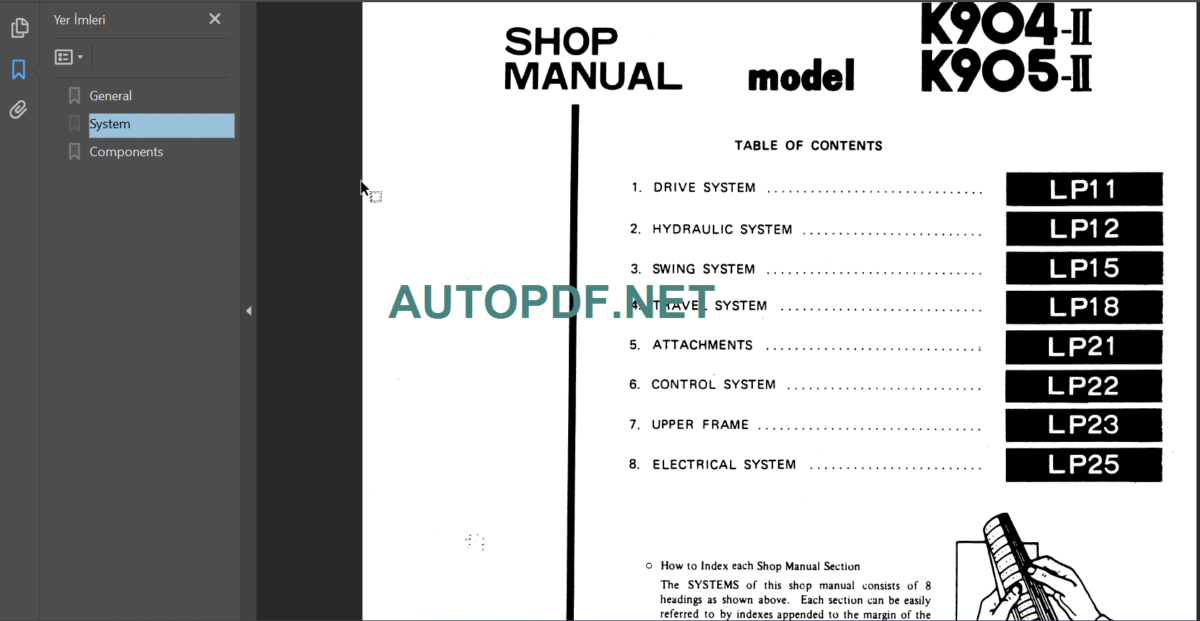 K905-II SHOP MANUAL