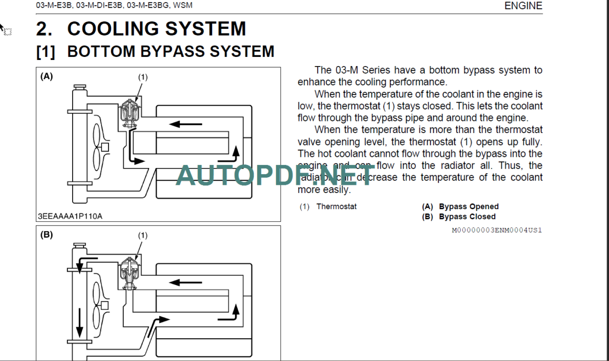 D1503 D1703 D1803 V2003 V2203 V2403 Repair Manual