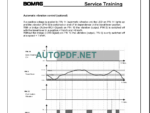 BW 120 AD-AC-4 Service Manual