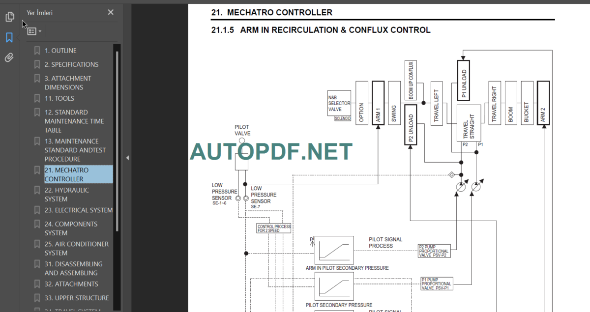 SK210-9 Tier 4 Service Manual