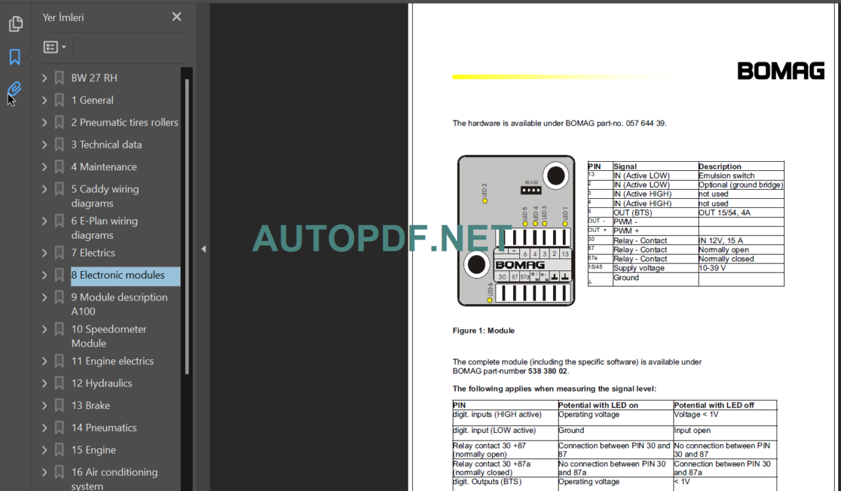 BW 27 RH Service Manual