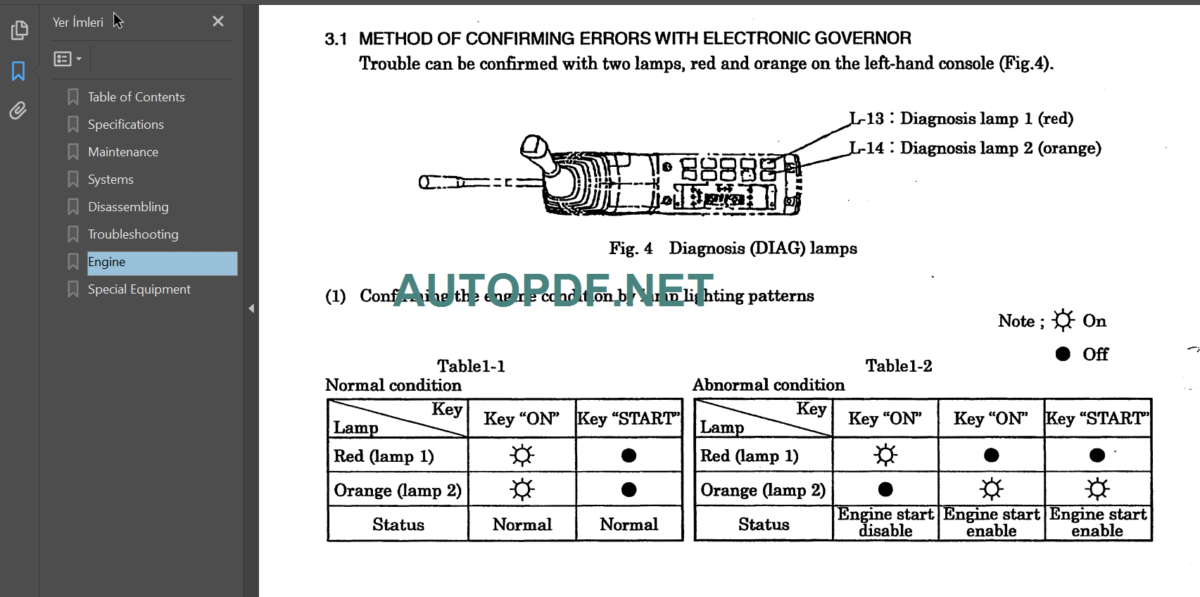 SK330LC-6E-SK330NLC-6E SERVICE MANUAL