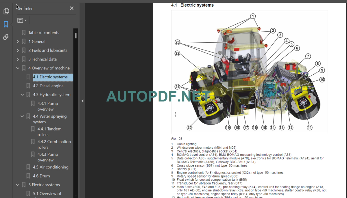 BW 161 ADO-5 Service Manual