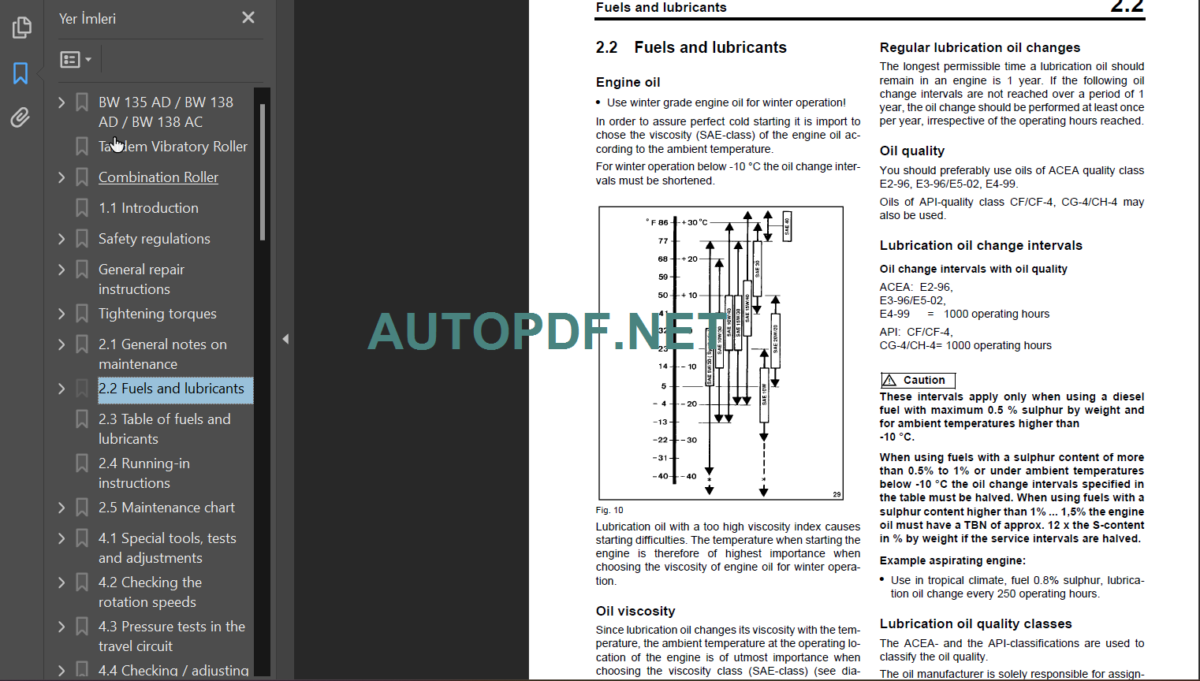 BW 138 AC Service Manual