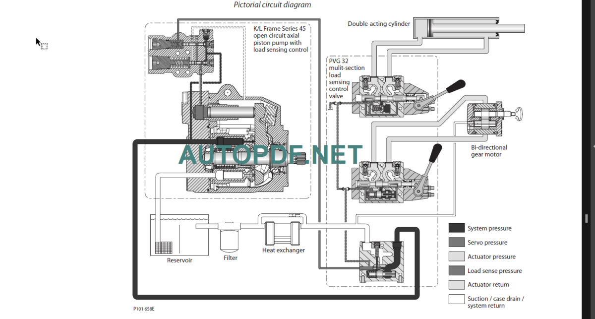 815-2 Instructions For Repair