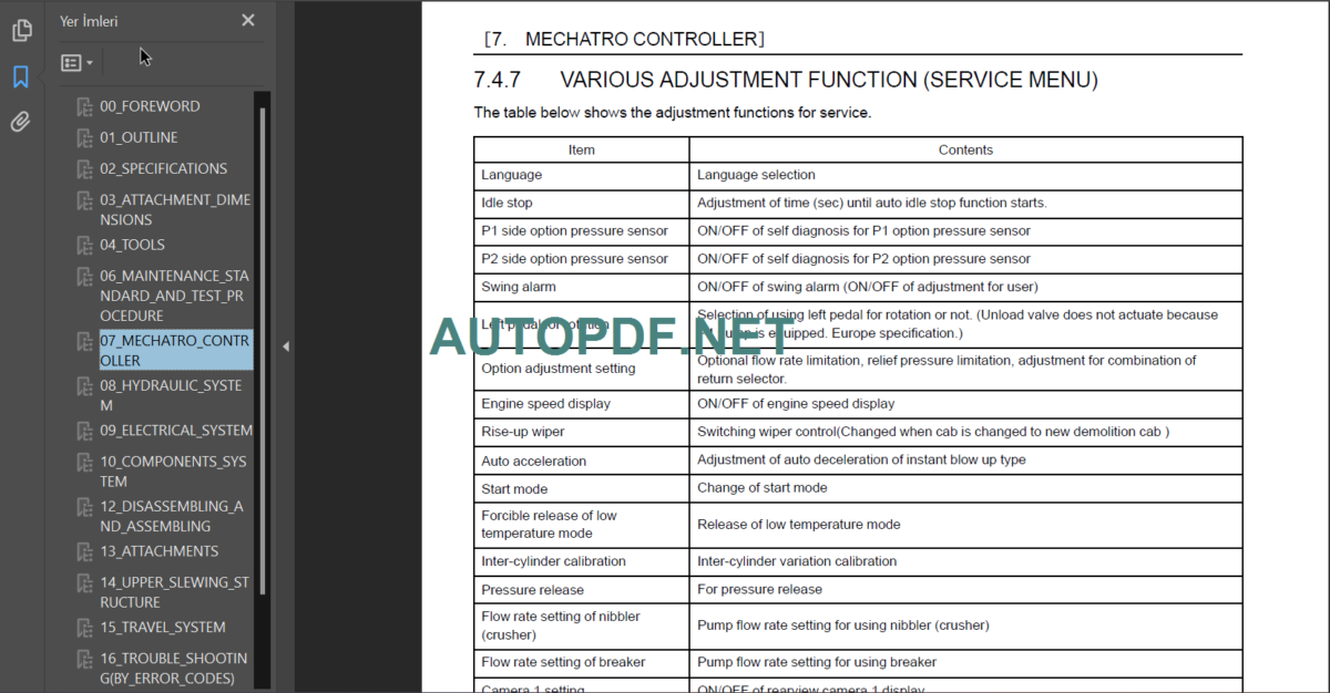 SK330-10 SHOP MANUAL