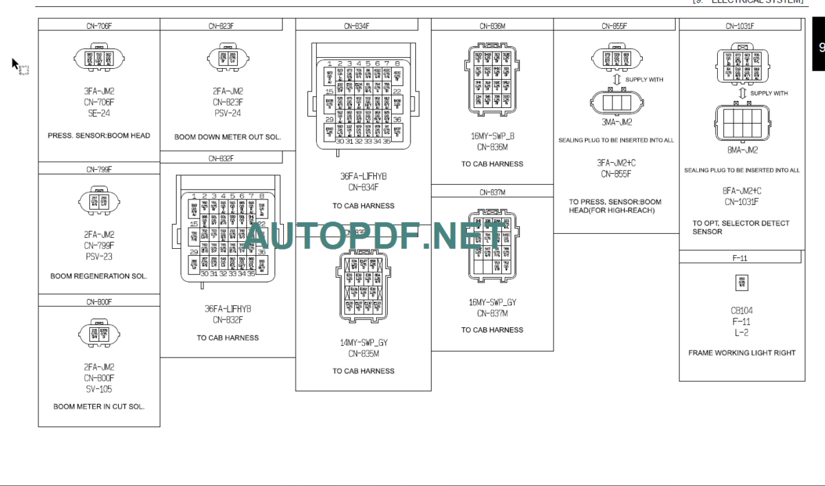 SK330-10 SHOP MANUAL