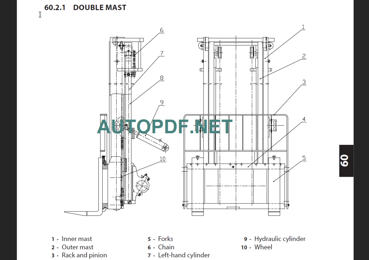 ME 435 80V S3 REPAIR MANUAL