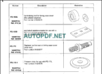 MC 50 POWERSHIFT REPAIR MANUAL