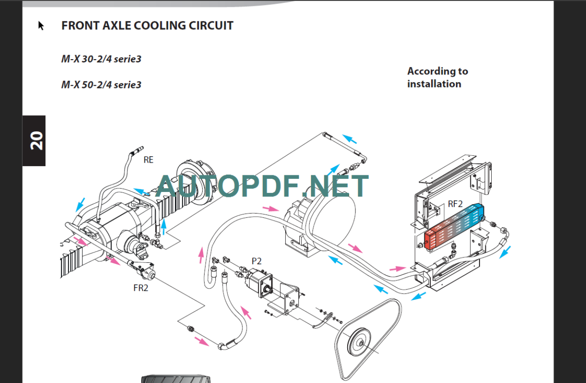 M-X 30-2 4 S3-EURO 3 REPAIR MANUAL