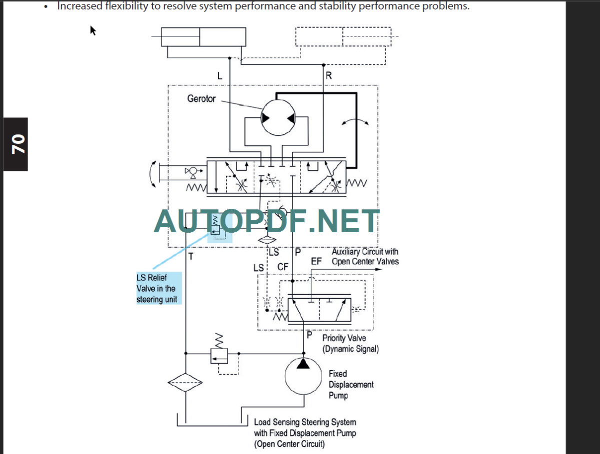 ME420 SERIES 2 REPAIR MANUAL