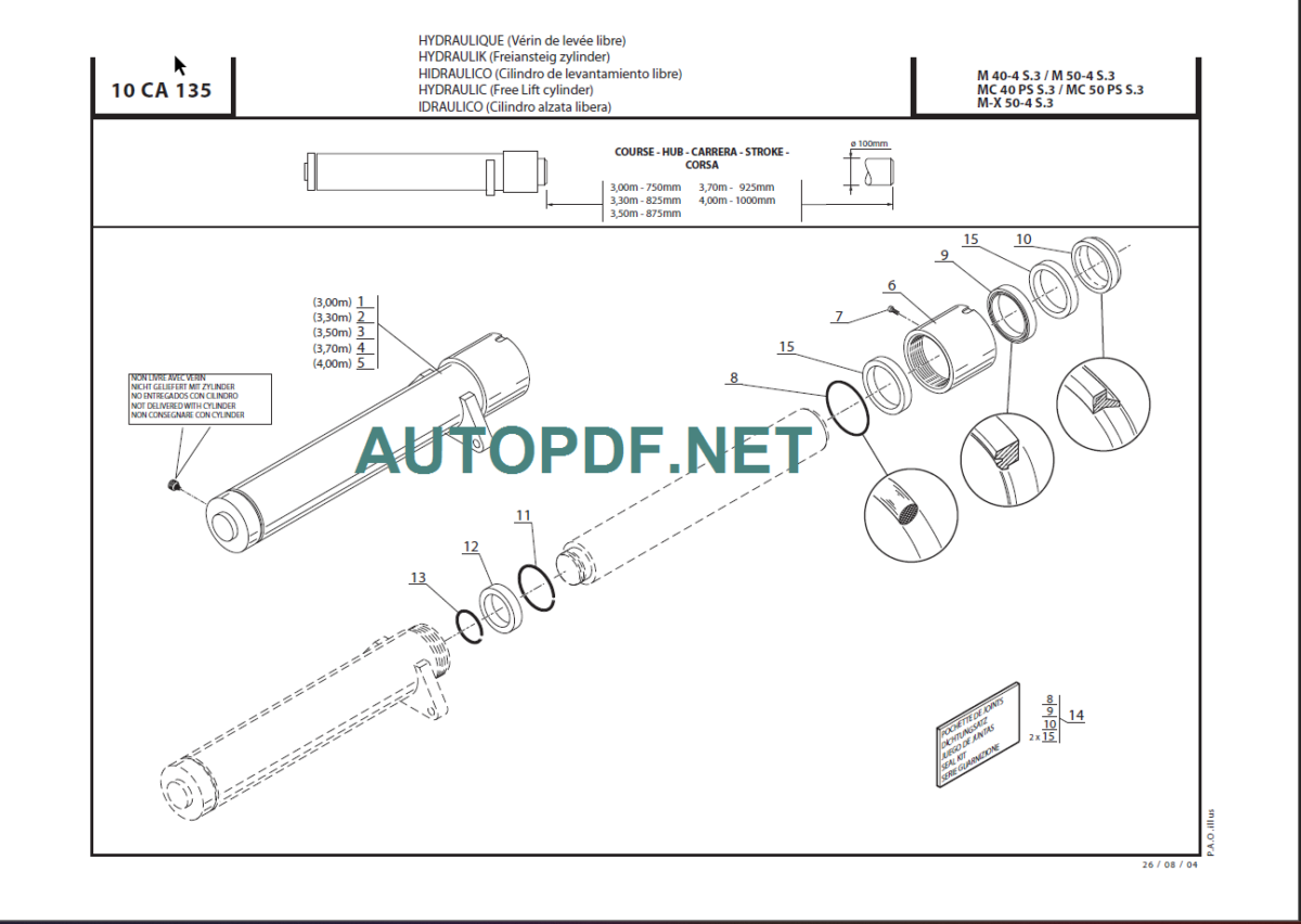 SERIE MC MX POWERSHIFT PARTS MANUAL