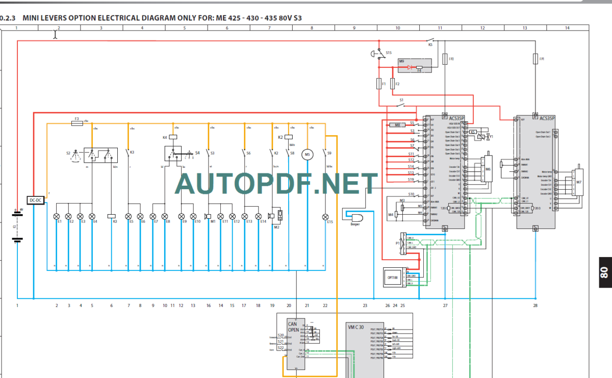 ME 425 80V S3 REPAIR MANUAL