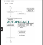 Manitou ME 315 Repair Manual