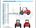 M50-2 ST3B OPERATOR’S MANUAL