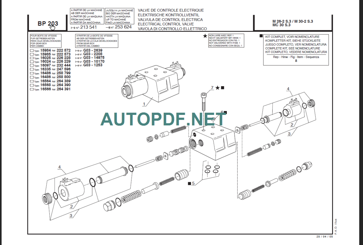 MC 30 S3-E2 PARTS CATALOGUE