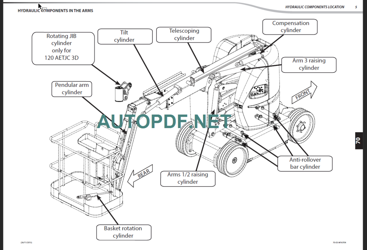 120 AETJC 2 3D Repair Manual