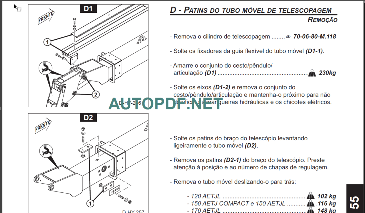 150 AETJC Manual de reparo