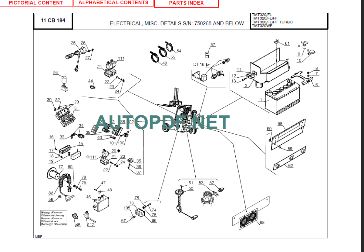 TMT 320 Parts Manual