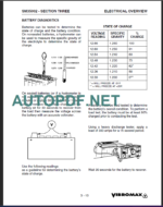 W1500 TRENC ROLLER SERVICE MANUAL 2003