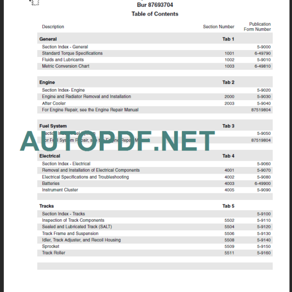 D150B REPAIR MANUAL