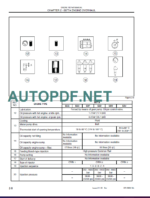 667TA-EEG-EEC-EBF-EED-EBHJ-EDJ REPAIR MANUAL