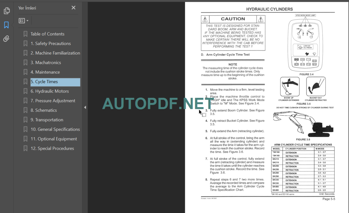 SK160LC-6E ED190-6E SK210LC-6E Training Material