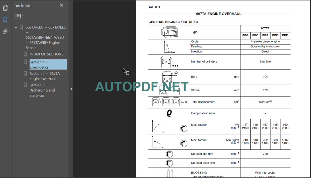 667TA EEG-EEC-EBF-EED-EBD REPAIR MANUAL