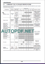 E265B-W365BLC OPERATION MANUAL