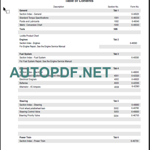 RG 140B-RG170B-RG200B SERVICE MANUAL