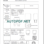 E175C-E195C MANUALE DELLE RIPARAZIONI