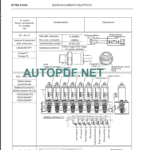 E175C-E195C MANUALE DELLE RIPARAZIONI