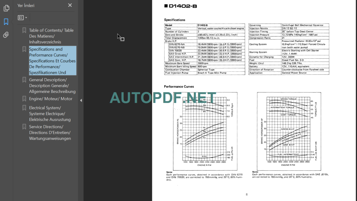 D1102B-D1302B-D1402B-V1502B-V1902B SERVICE MANUAL