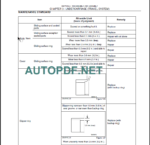 E175B TIER 3 REPAIR MANUAL