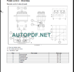 E37C SERVICE MANUAL 2018