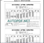 SK115SRDZ-1E OPERATOR'S MANUAL