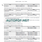 L234-C238 SERVICE MANUAL