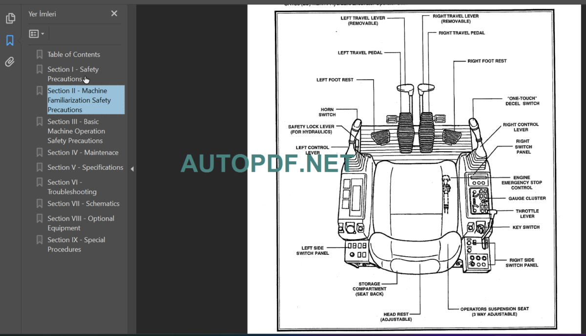 SK130 IV-SK130LC IV OPERATOR'S MANUAL