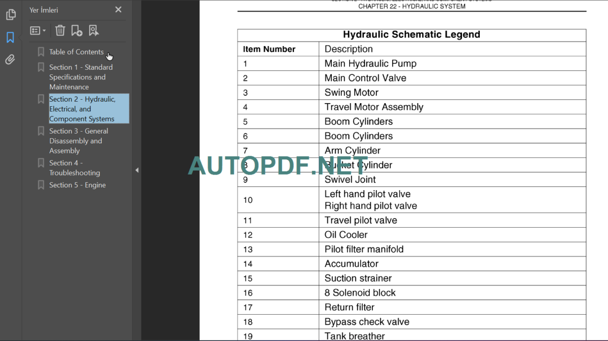 E215 SERVICE MANUAL