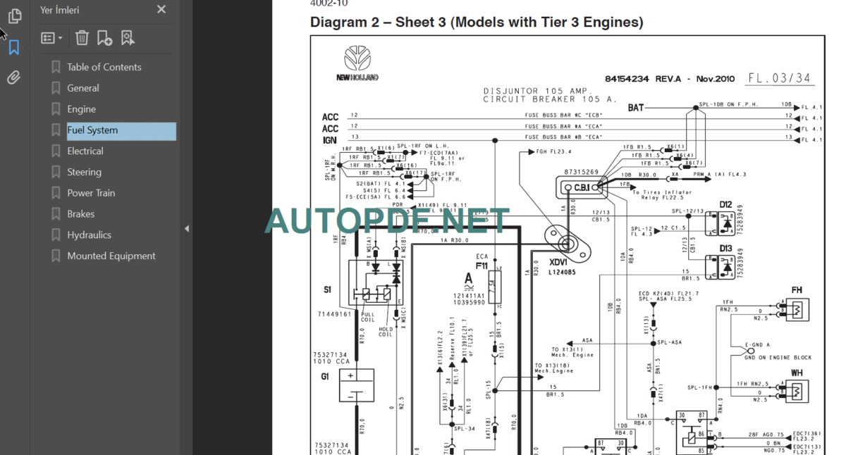 RG 140B-RG170B-RG200B TIER 0-1-2-3 SERVICE MANUAL