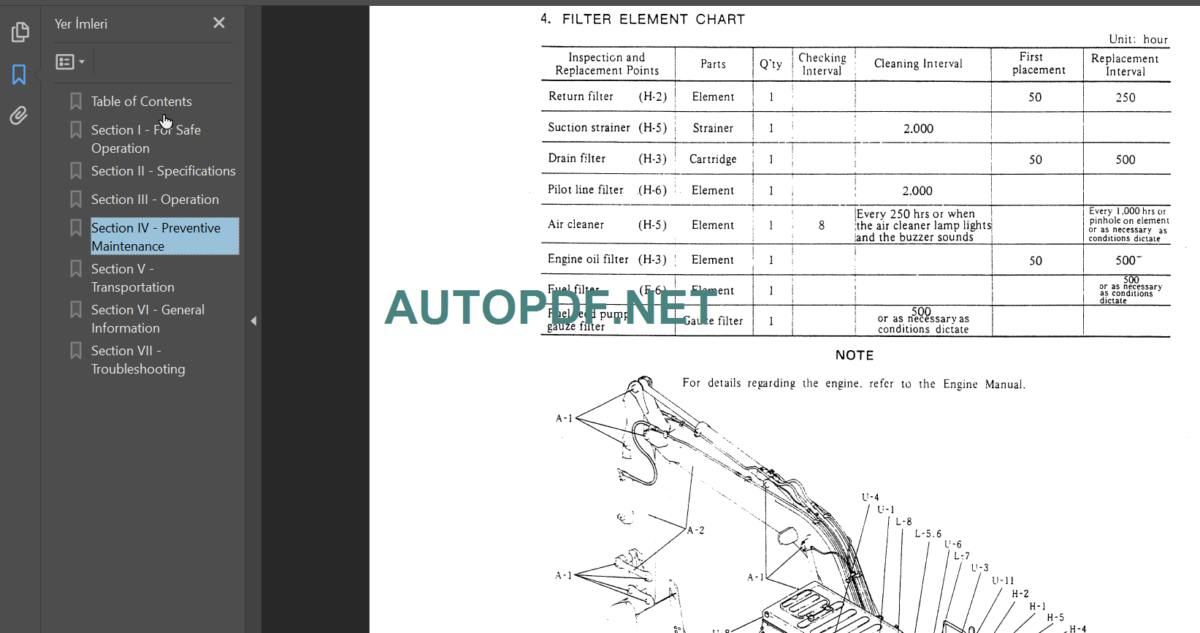 MD120LC OPERATOR'S MANUAL