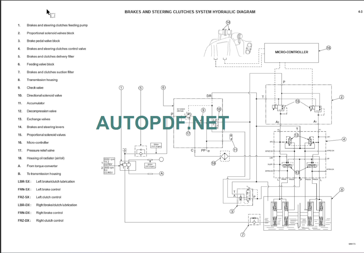 DC150 SERVICE MANUAL