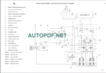 DC150 SERVICE MANUAL