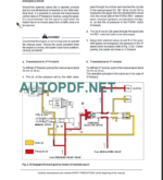 LW170-LW190 SERVICE MANUAL