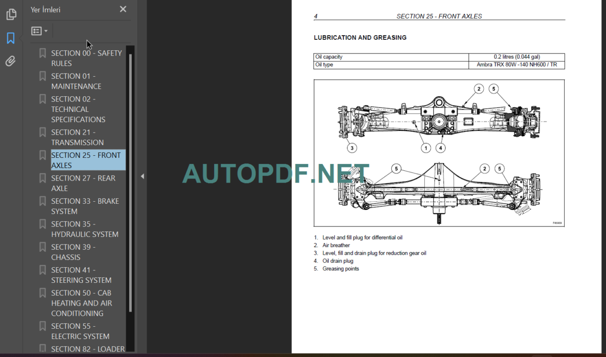 B90B-B95B-B95BLR-B95BTC-B110B-B115B SERVICE MANUAL